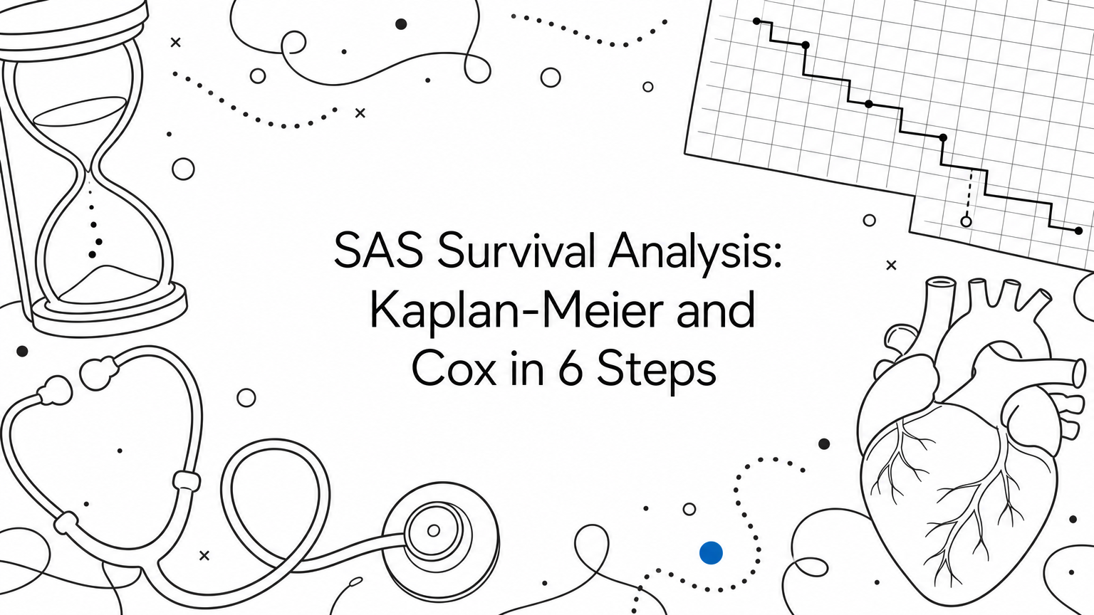 SAS Survival Analysis: Kaplan-Meier and Cox in 6 Steps